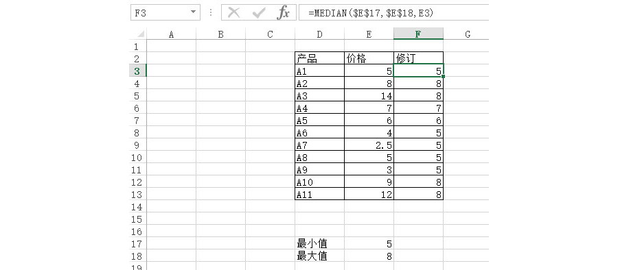 Excel如何快速修订超过规定范围的数值？