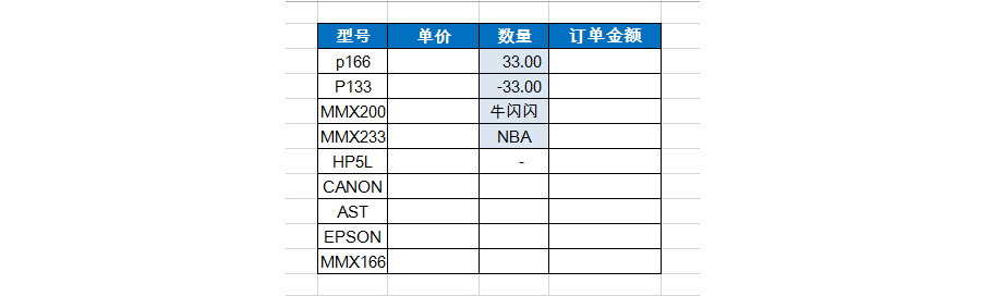 如何让excel单元格写上内容就自动加上底纹？