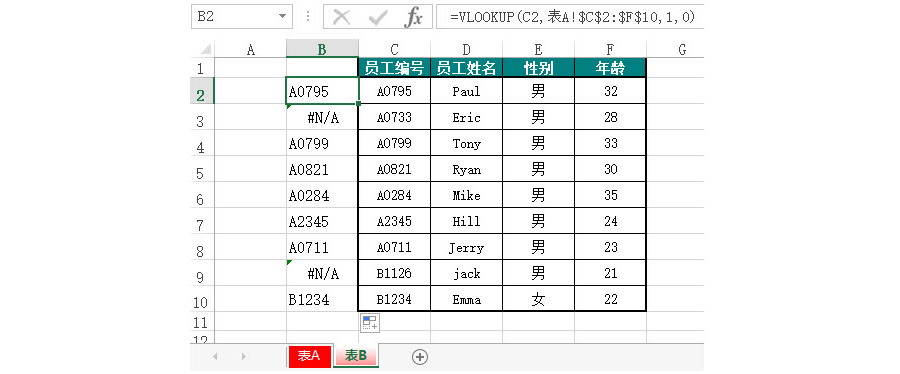 Excel如何批量匹配两张不同表格数据？（Vlookup函数法）