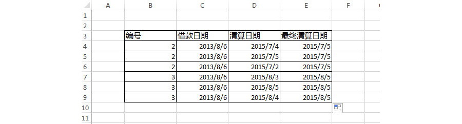 如何在Excel批量填充借款最终清算时间？（最大值问题）