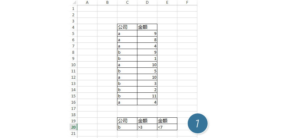 Excel如何获取金额在区间内的数据？