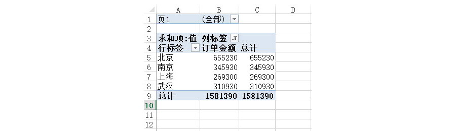 Excel如何实现多表的合并数据透视？