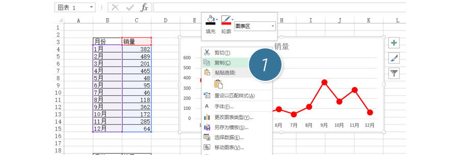 Excel如何快速制作格式颜色风格相同的图表？