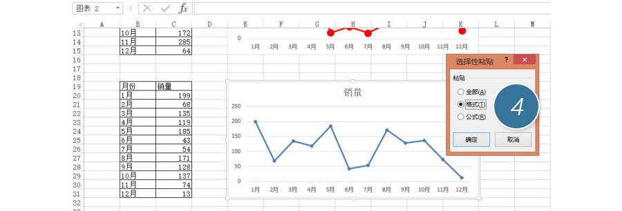 Excel如何快速制作格式颜色风格相同的图表？