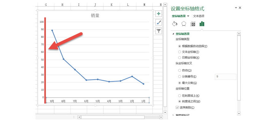 Excel如何翻转图表的水平坐标轴，并保持垂直坐标轴在左侧？