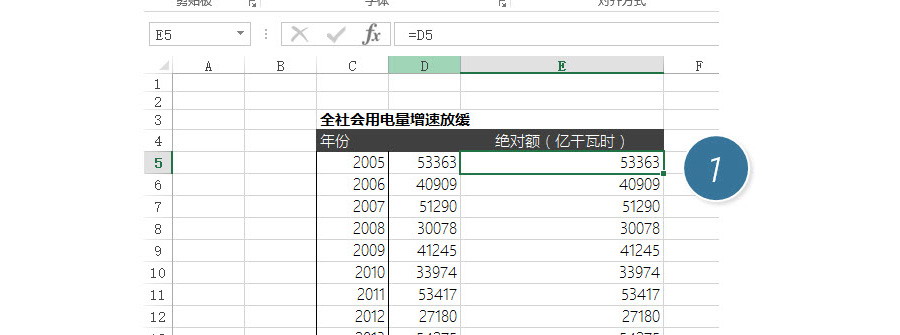 Excel如何利用条件格式制作一个伪双轴图表？