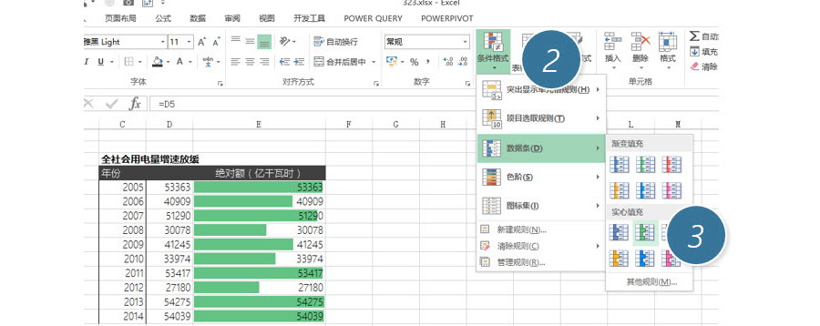 Excel如何利用条件格式制作一个伪双轴图表？