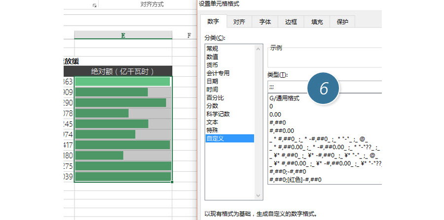 Excel如何利用条件格式制作一个伪双轴图表？