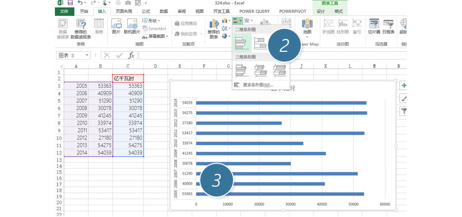 如何利用Excel图表功能制作一个伪双轴图表？