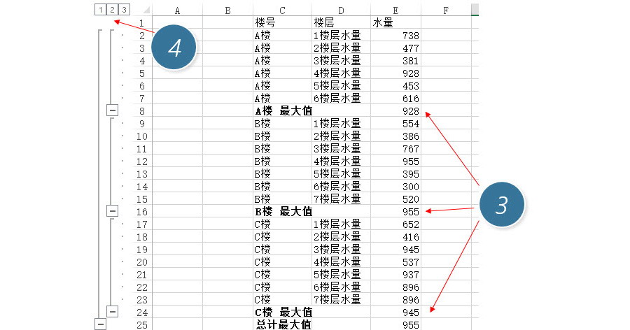 Excel如何统计出某一分类的最大值？