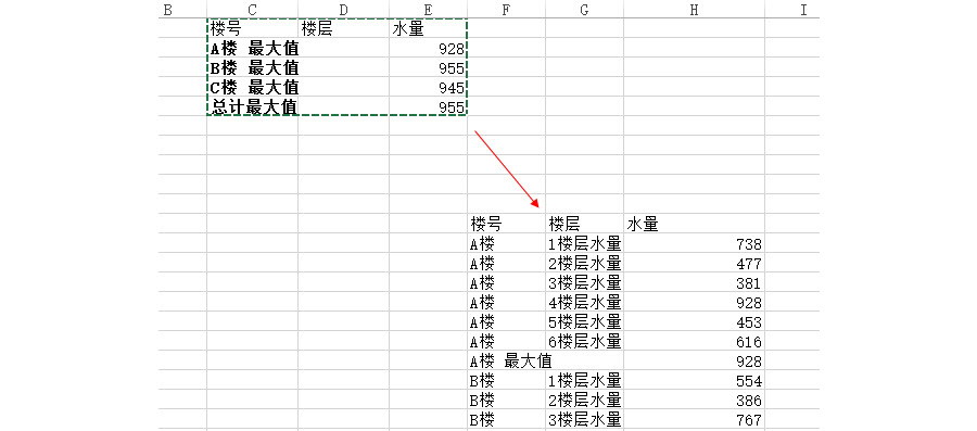 Excel如何统计出某一分类的最大值？