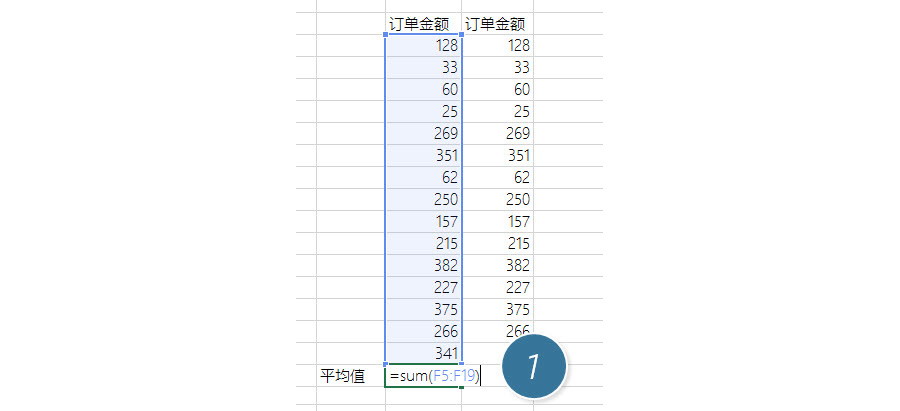 如何搞定Excel计算错误的问题？