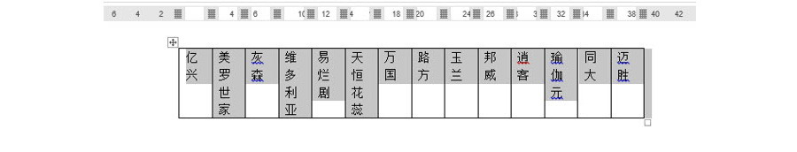 Excel如何将品牌拆开，一个品牌一个单元格？