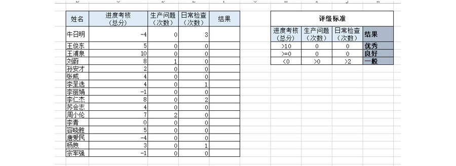 Excel如何实现多条件的基准表匹配？