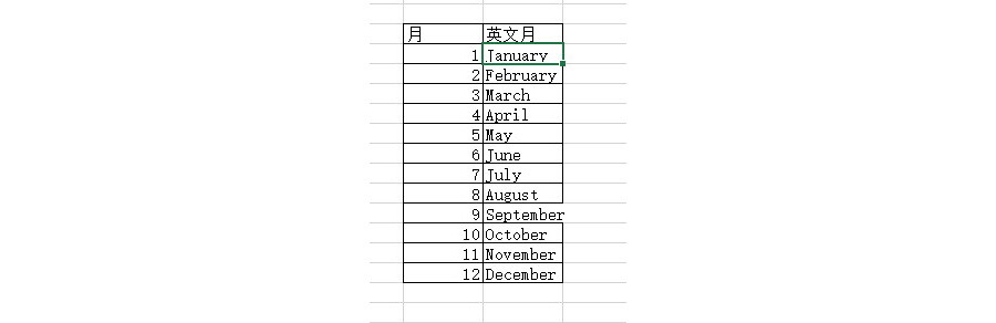 Excel如何让单元格内日期只显示英文月份？