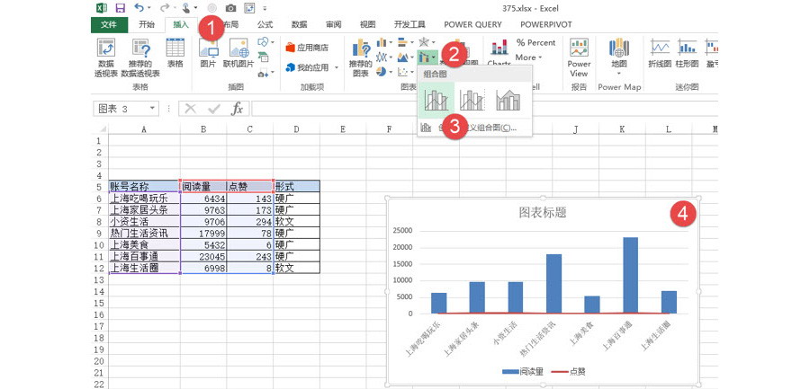 Excel如何在秒作（柱形+折线）组合图？