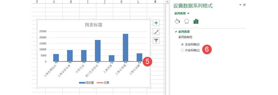 Excel如何在秒作（柱形+折线）组合图？